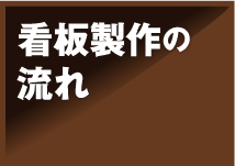 看板制作の流れ