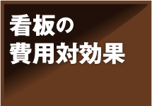 看板の費用対効果